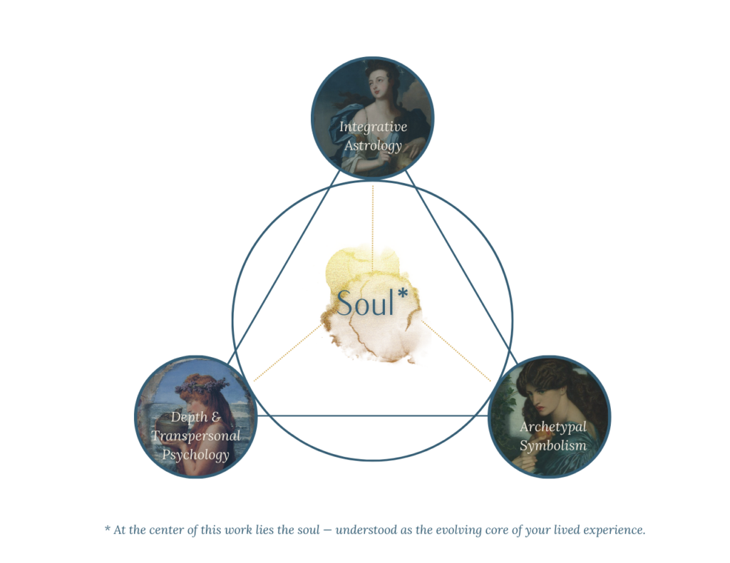Integrative astrology rooted in depth and transpersonal psychology, centered on the soul and archetypal symbolism.