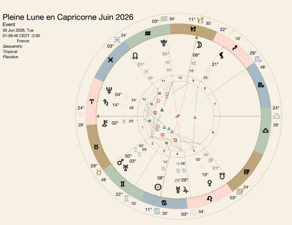 thème astrologique représentant la pleine lune en capricorne de juin 2026